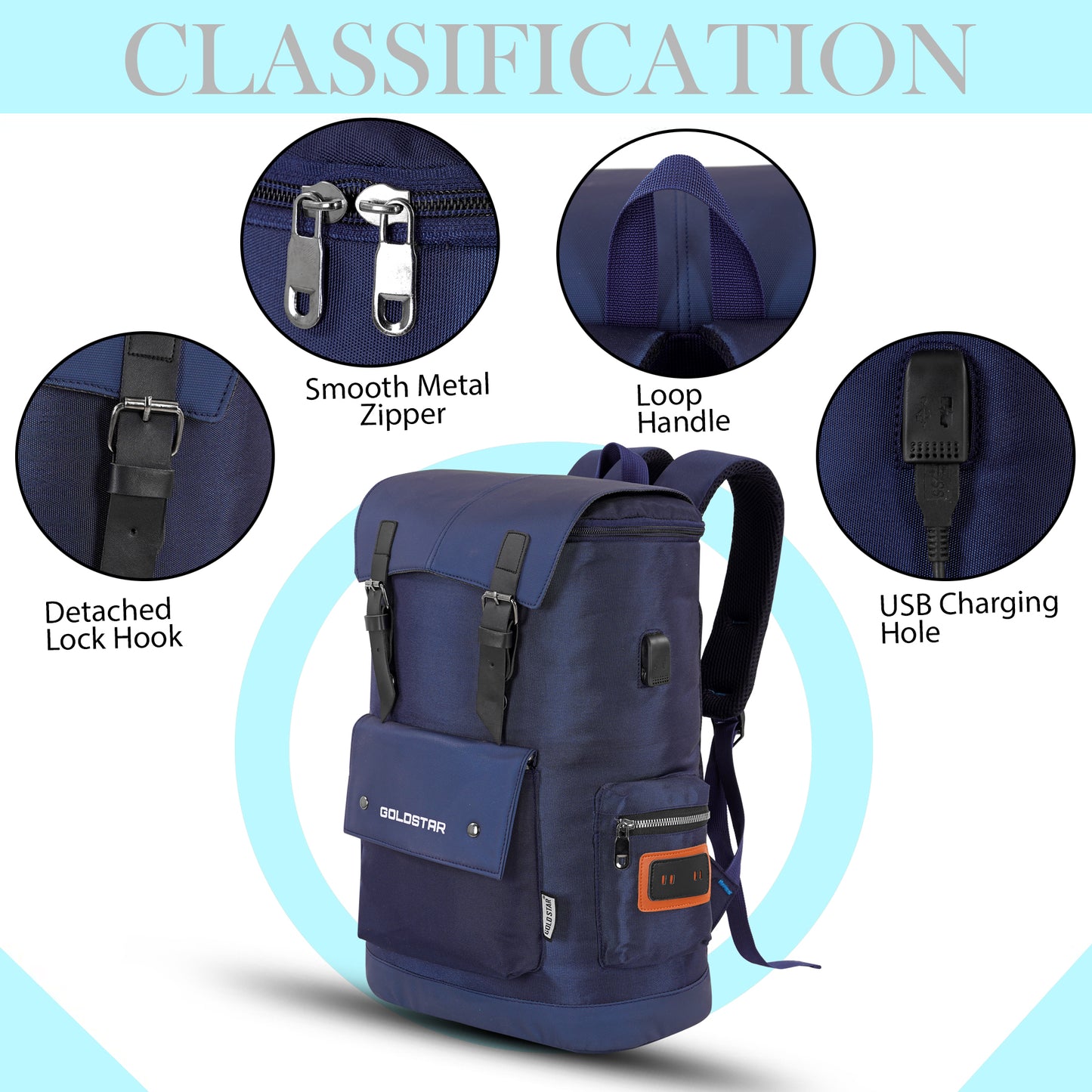 Large 40 L Laptop Backpack LARGE 40 L PREMIUM BACKPACK BAG Unisex (blue)) 40 L Laptop Backpack